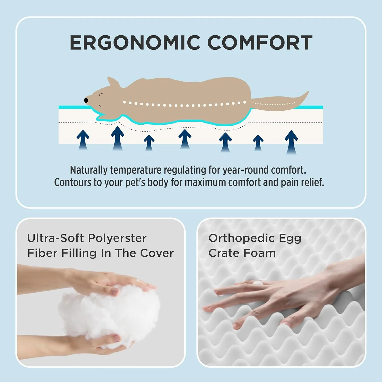Bedsure Cooling Dog Beds Large Sized Dog - Extra-Large Orthopedic Waterproof Puppy Bed with Removable Washable Cover, Egg Crate Foam Pet Mat, Suitable for Pet Up to 100 lbs