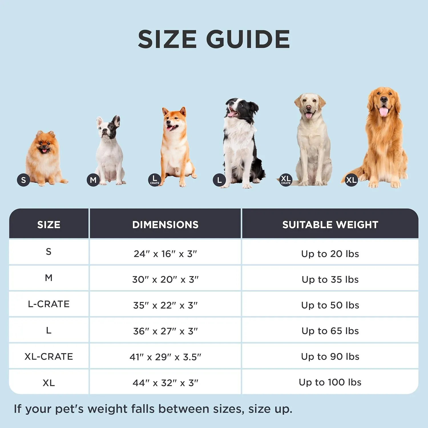 Bedsure Cooling Dog Beds Large Sized Dog - Extra-Large Orthopedic Waterproof Puppy Bed with Removable Washable Cover, Egg Crate Foam Pet Mat, Suitable for Pet Up to 100 lbs