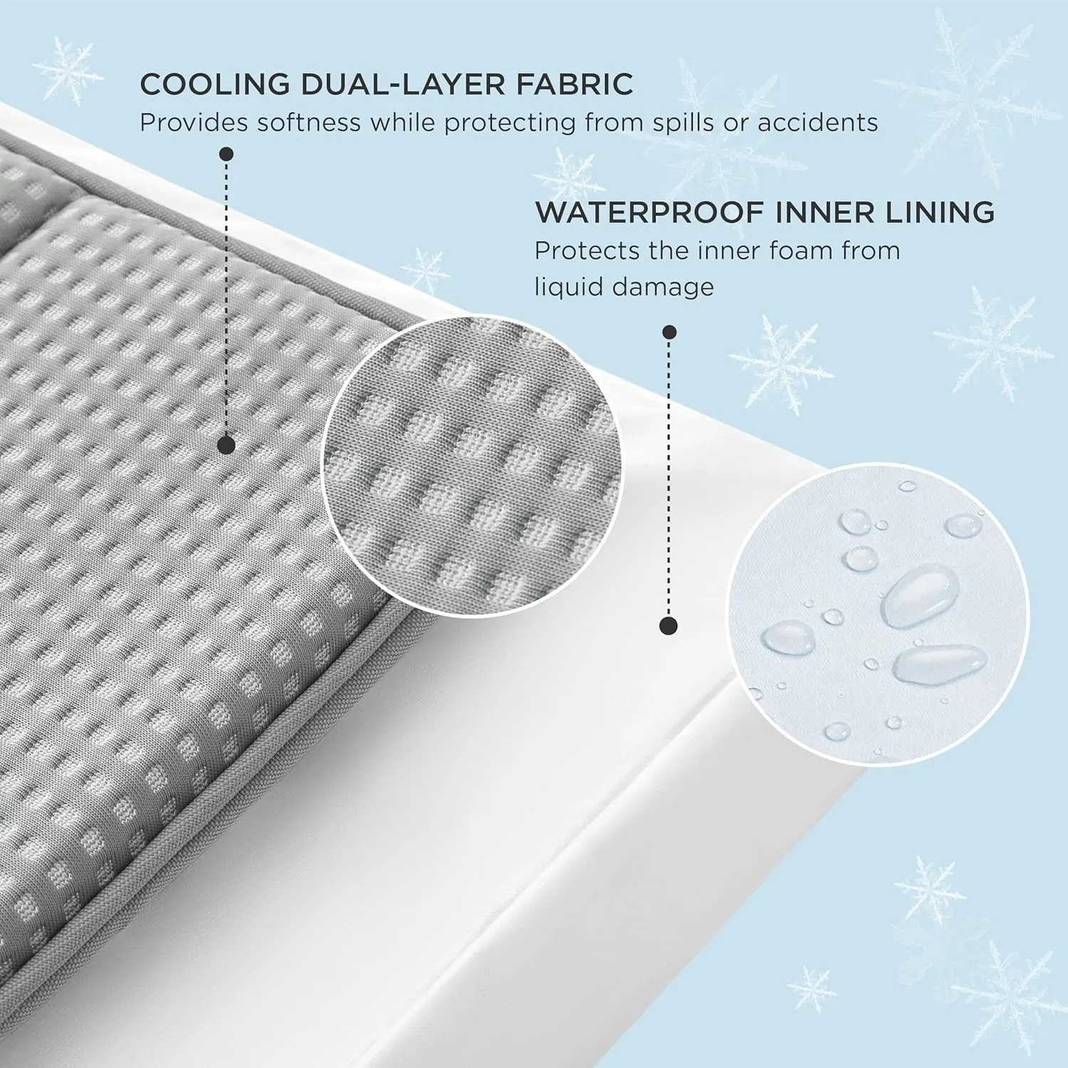 Bedsure Cooling Dog Beds Large Sized Dog - Extra-Large Orthopedic Waterproof Puppy Bed with Removable Washable Cover, Egg Crate Foam Pet Mat, Suitable for Pet Up to 100 lbs