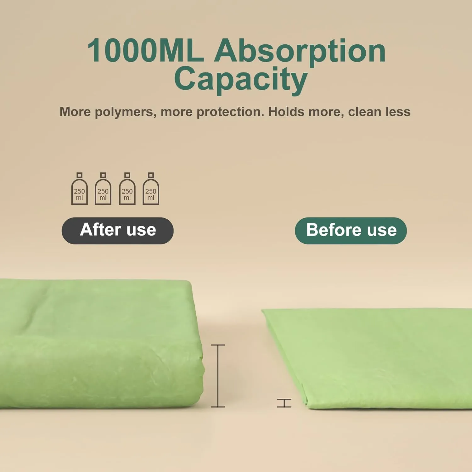 Dog Pee Pads with Adhesive Strips 50Count, 19"X30" Extra Large Disposable Pee Pads for Dogs, Non-Slip Puppy Training Pads for Crate/Cage/Carrier