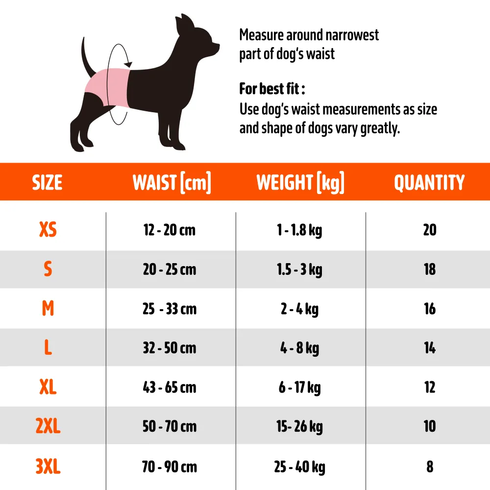 Fofos Diaper for Male Dog (25x33cm)