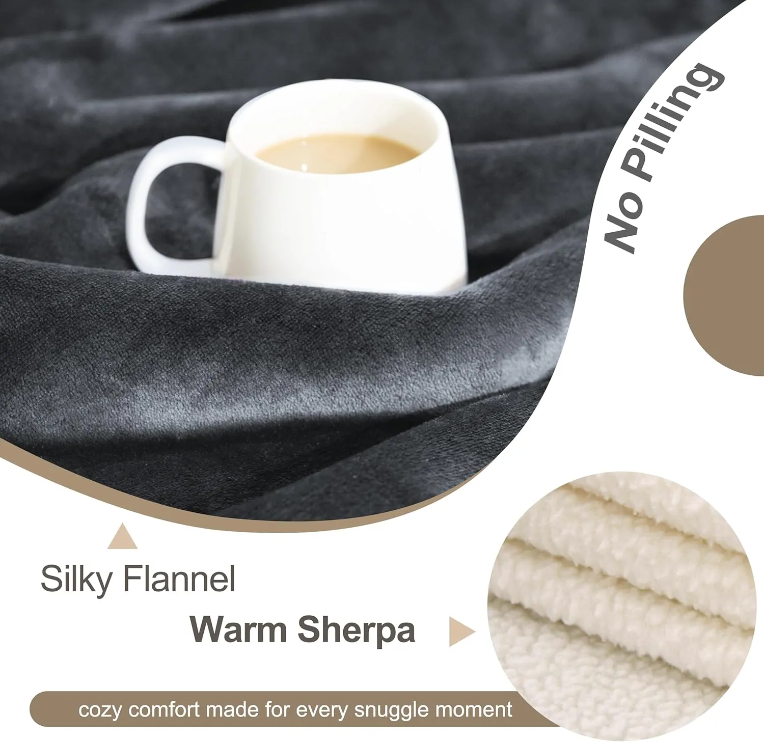 gogobunny Waterproof Bed Blanket, Reversible Sherpa Fleece Throw Blanket for Dog Puppy Cat, Furniture Cover Protects Bed Couch Sofa from Liquid Pee and Pet Fur (Dark Grey, 60x80 inches)