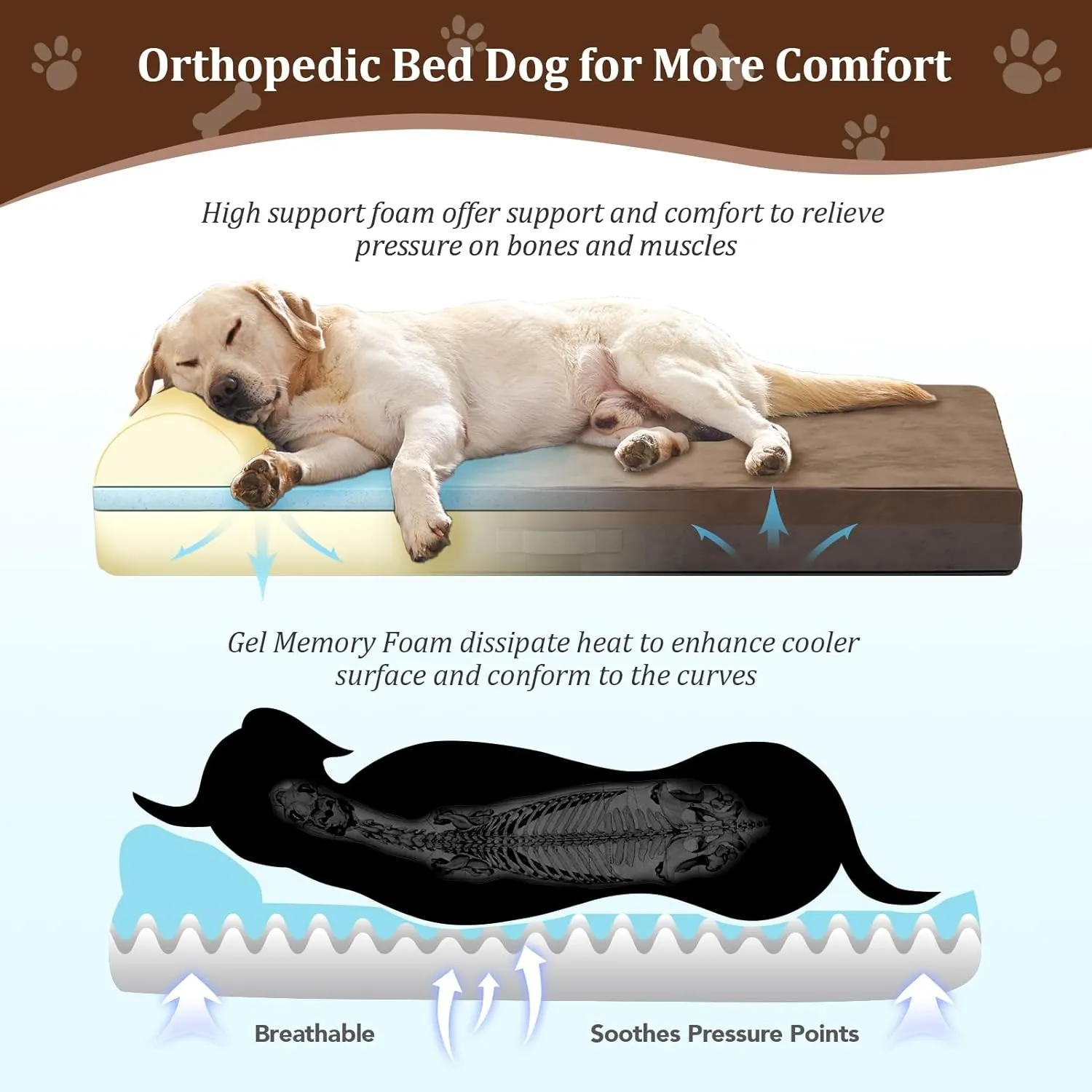 Jumbo Orthopedic Dog Bed, Large Dog Bed 7.87-inch Thick Gel Memory Foam with Pillow, Durable Flannel Fabric Dog Beds Large Sized Dog, Removable Cover & Waterproof Liner for Large Breed Dogs