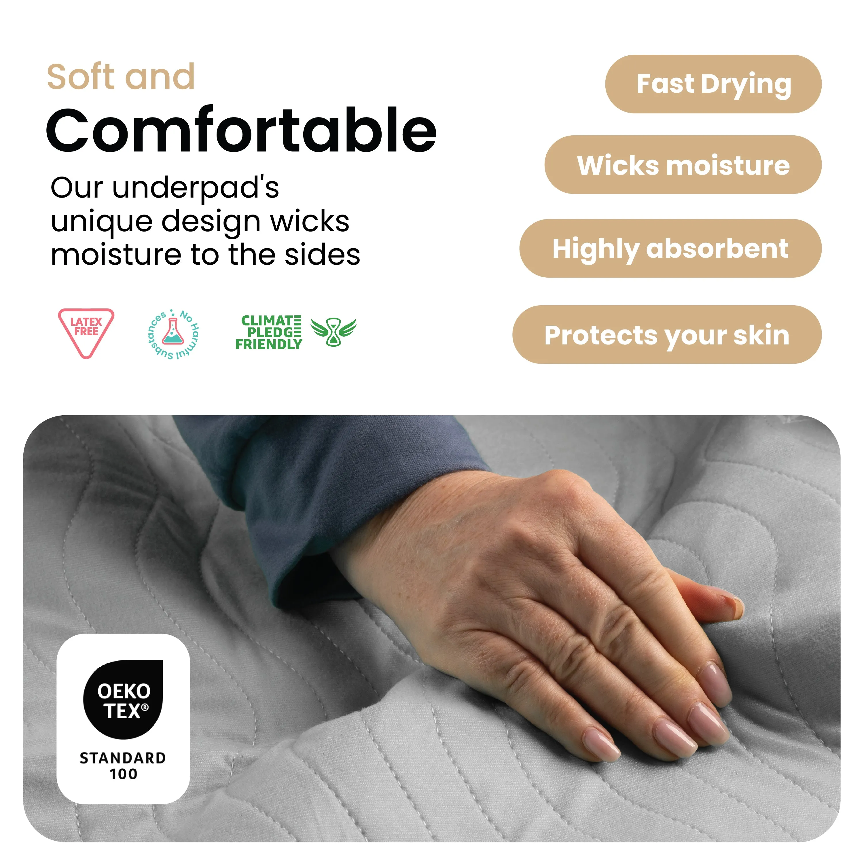 Large - 34"x52" Washable Underpads