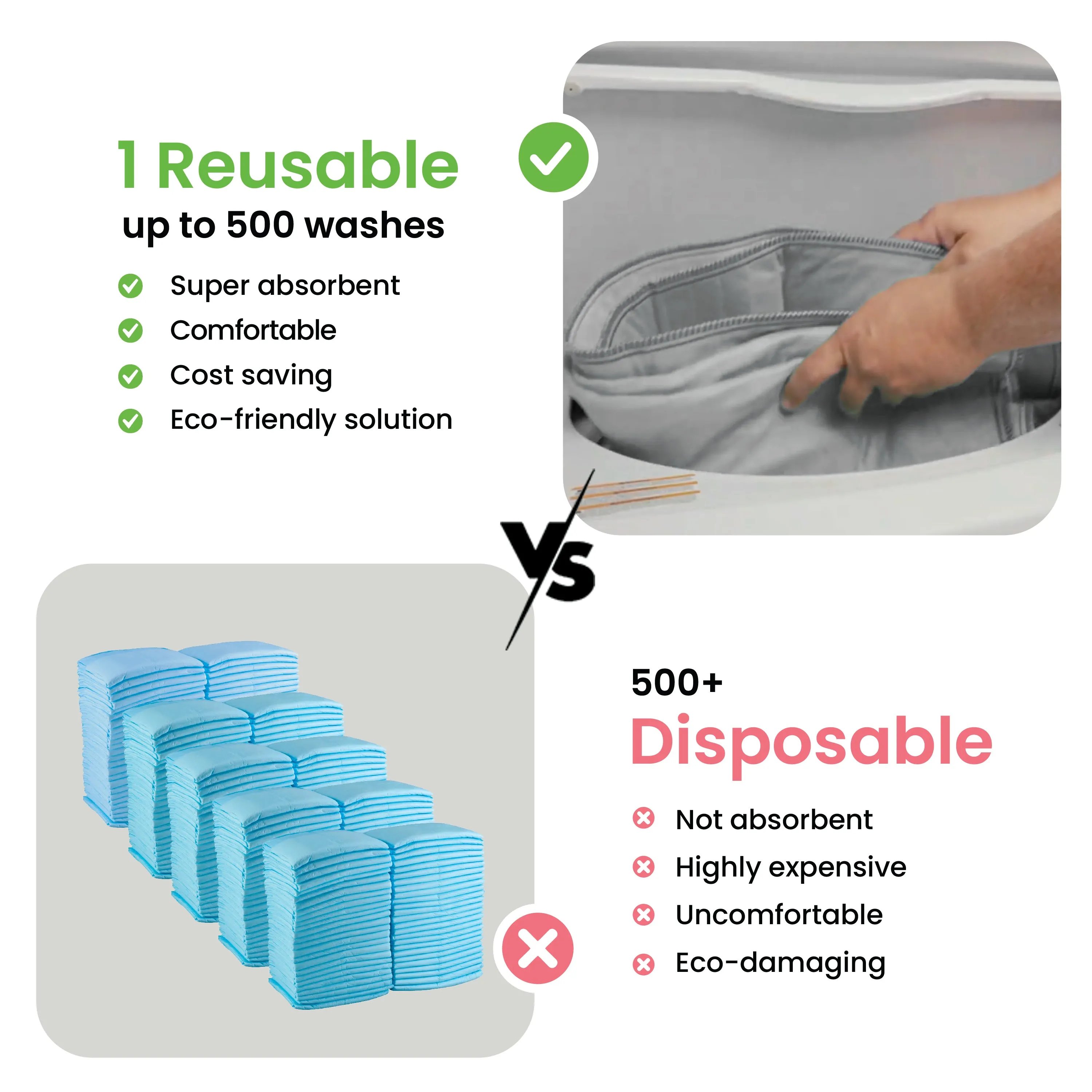 Large - 34"x52" Washable Underpads