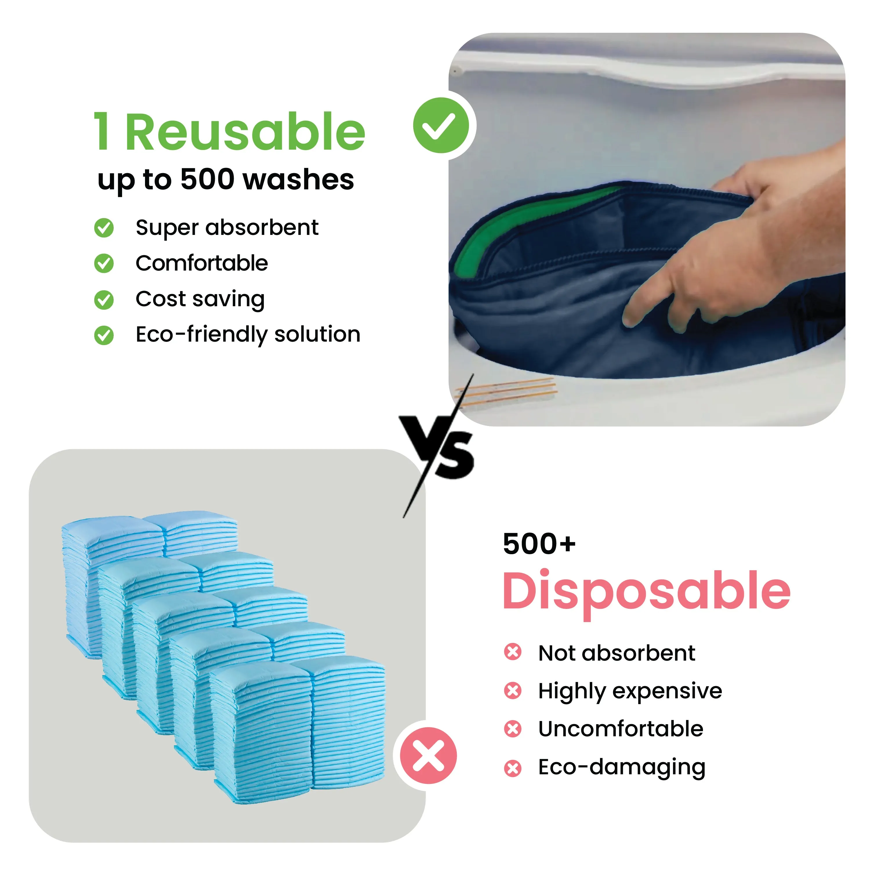 Large - 34"x52" Washable Underpads