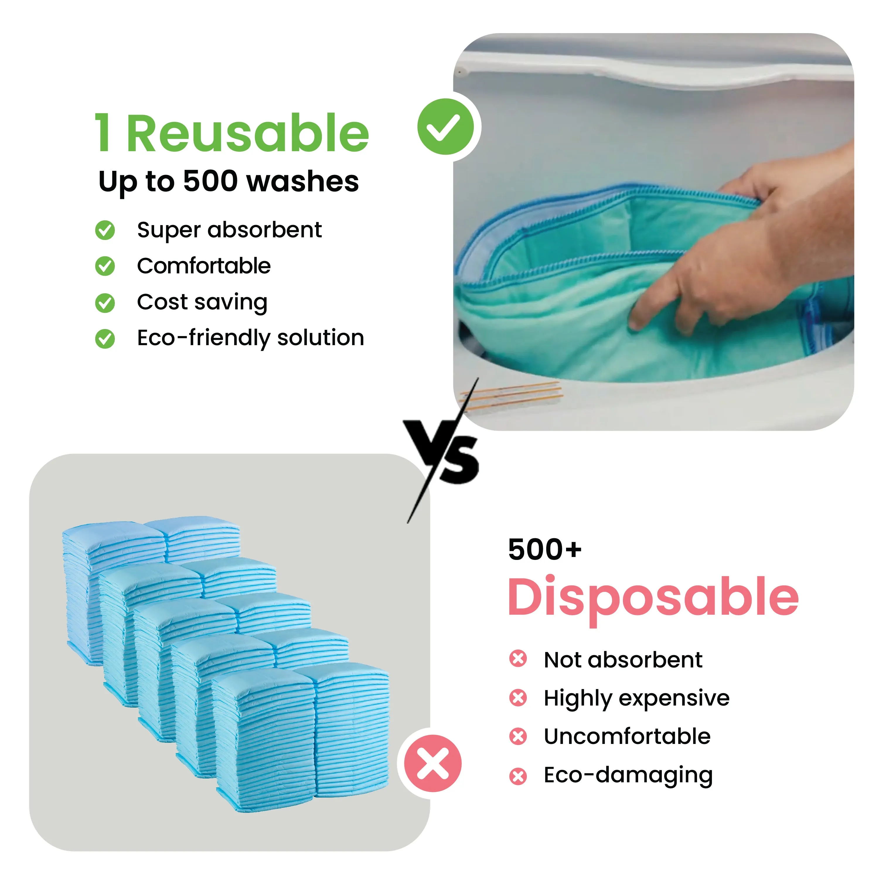 Large - 34"x52" Washable Underpads
