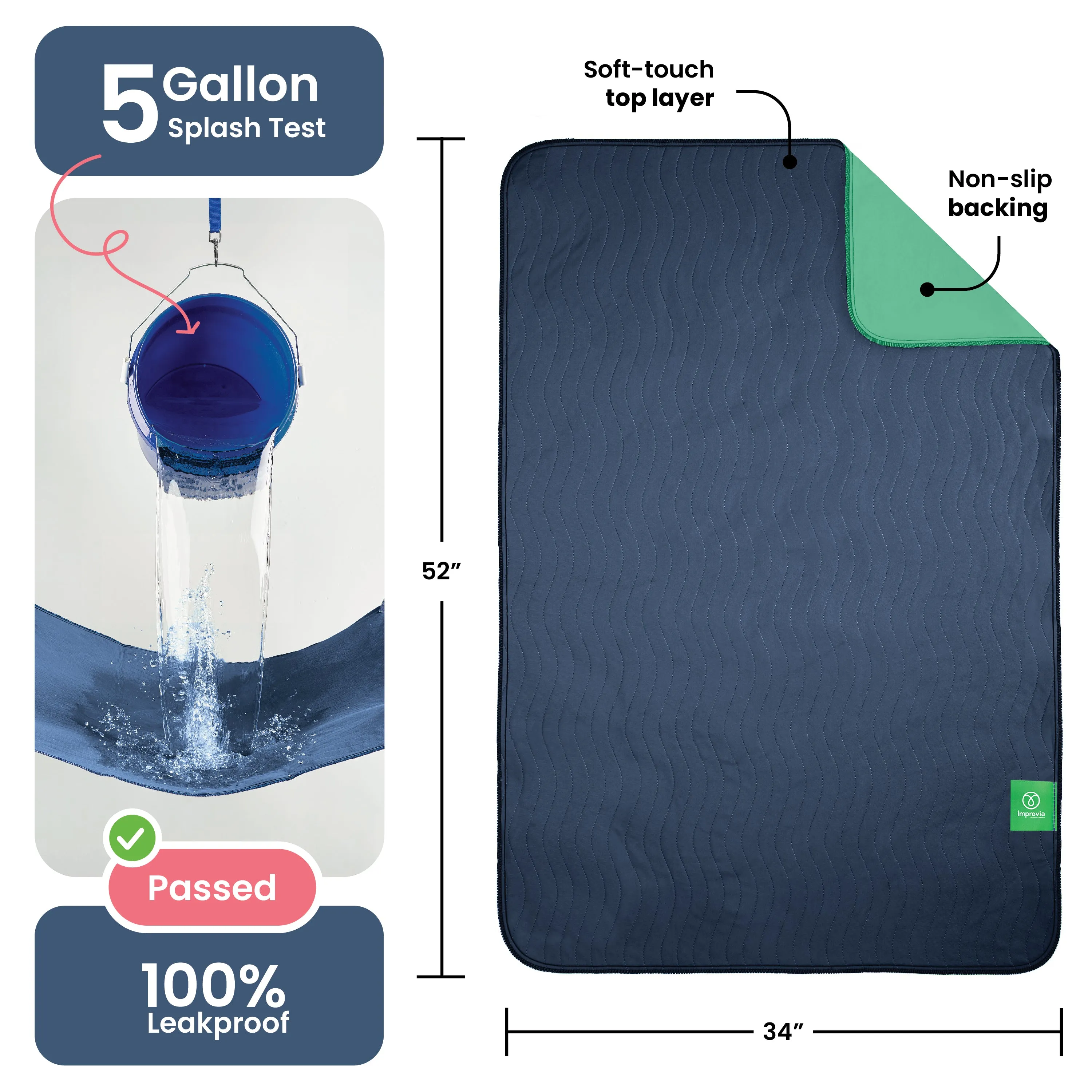 Large - 34"x52" Washable Underpads