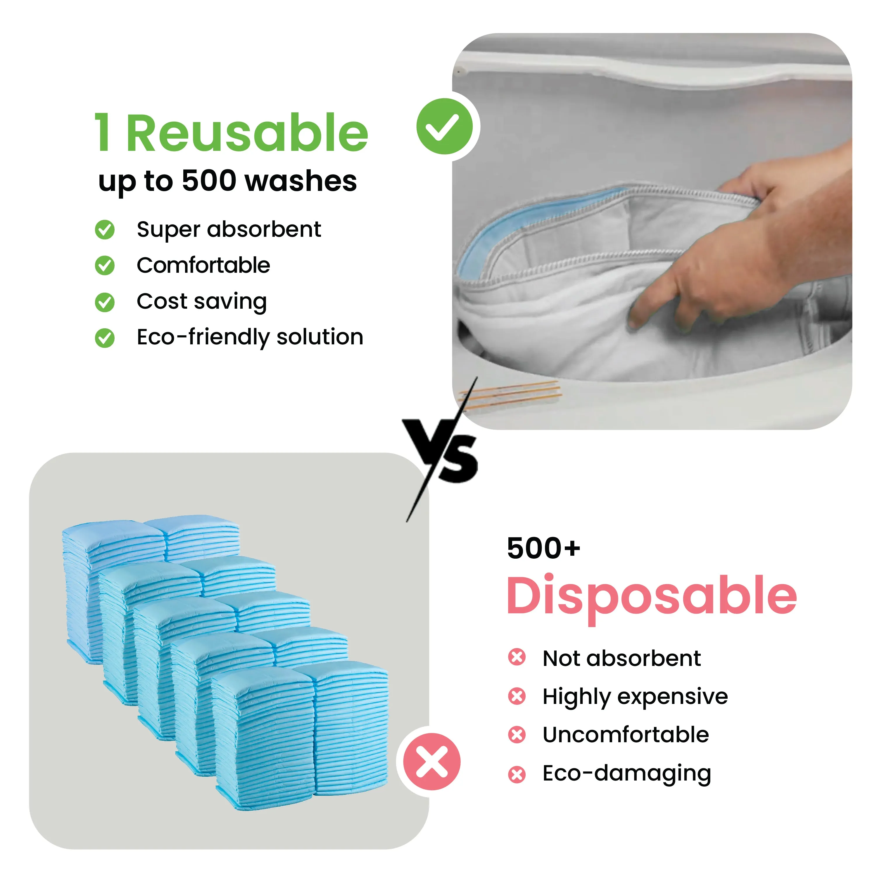 Large - 34"x52" Washable Underpads