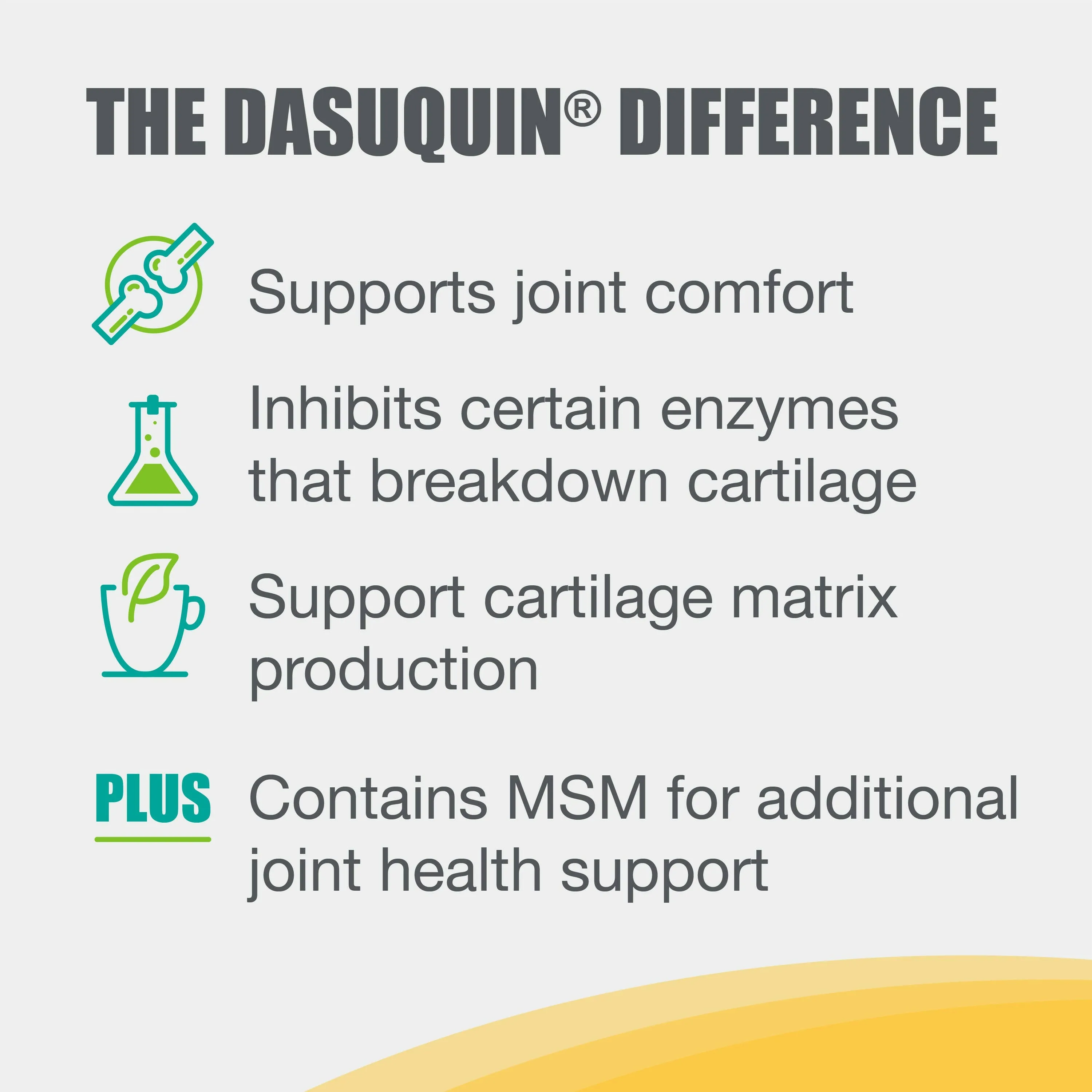 Nutramax Dasuquin Joint Health Supplement for Small to Medium Dogs - With Glucosamine, Chondroitin, ASU, MSM, Boswellia Serrata Extract, Green Tea Extract, Chewable Tablets